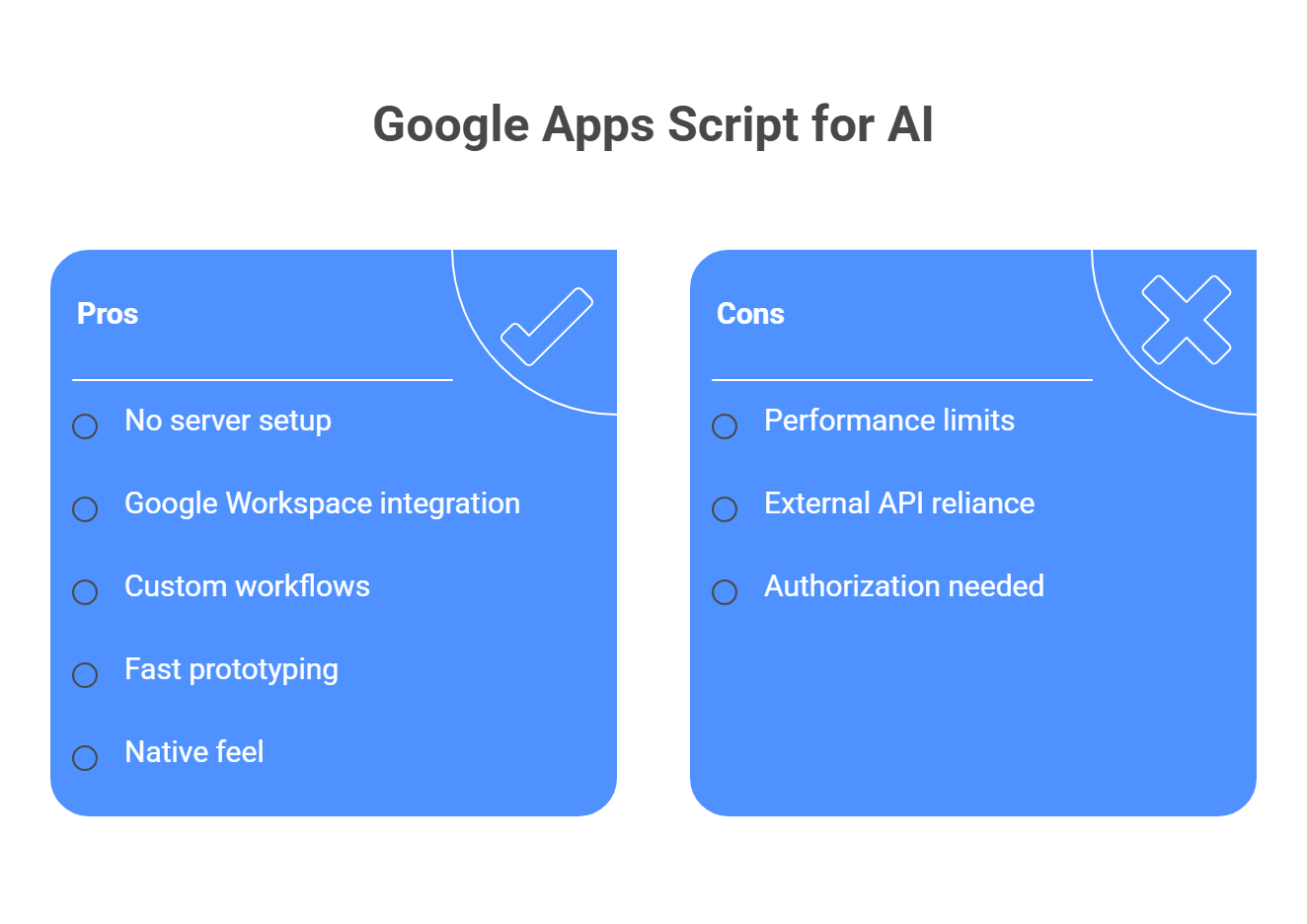 Google Apps Script for AI